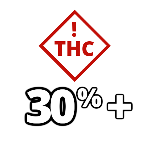 THC Potential