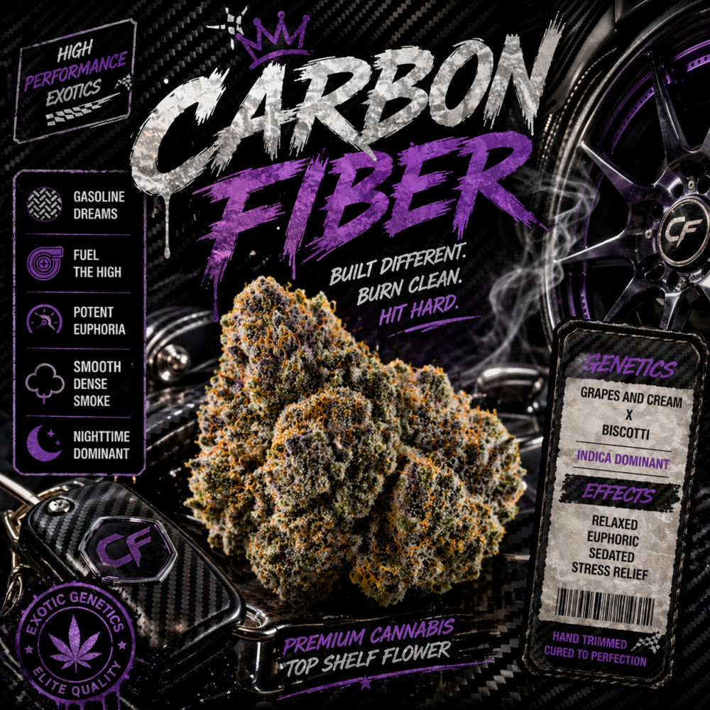 Carbon Fiber Strain