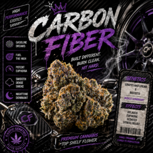Carbon Fiber Strain